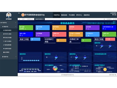 河北省衡水市安平县民政局养老服务信息化全覆盖平台建设